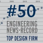 ENR Ranking